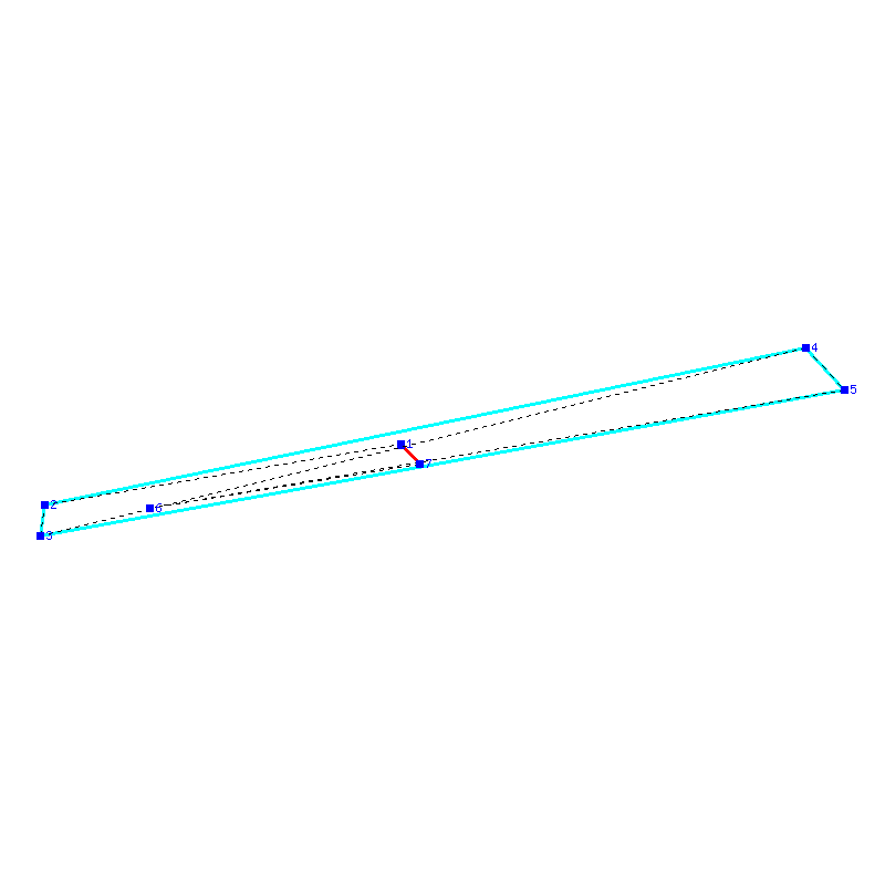 Flugauswertung